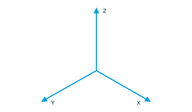 Leading Calibration