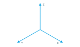 Leading Calibration