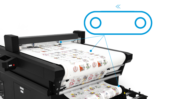 Using Auto-feeding System