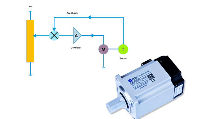 Using Servo Motors