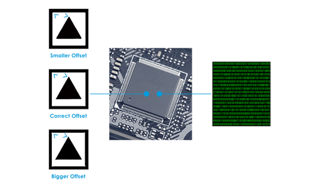 Tool-tip Compensation Has Been Embeded into Chip