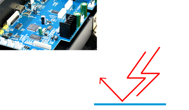 Excellent Anti-static Performance