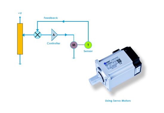 Using Servo Motors