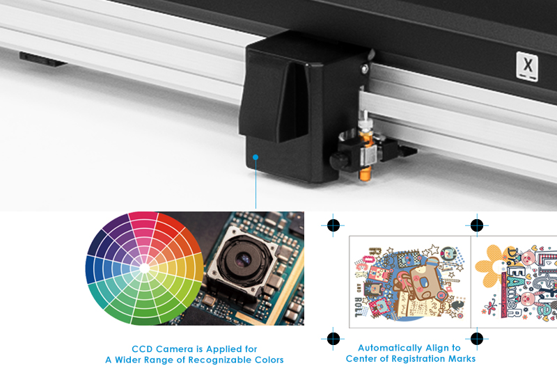 Using CCD Camera