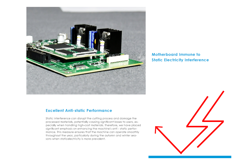 Excellent Anti-static Performance