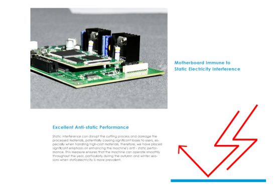 Excellent Anti-static Performance
