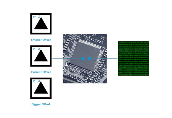 Tool-tip Compensation Has Been Embeded into  Chip