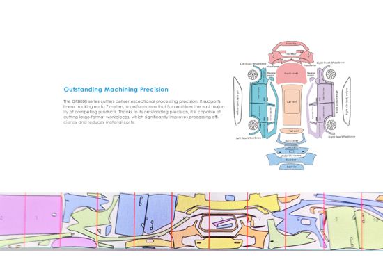 Outstanding Machining Precision