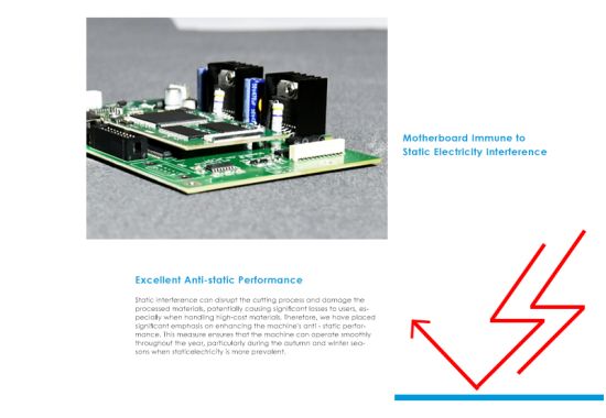 Excellent Anti-static Performance