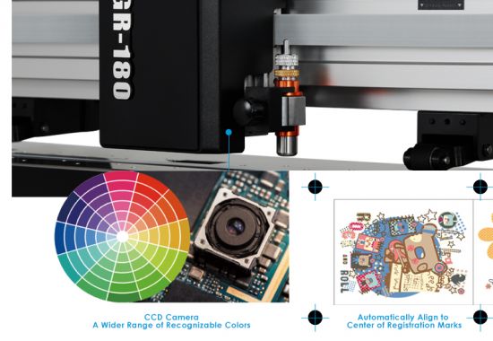 Using CCD Camera