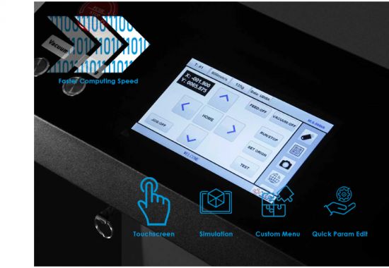 Independently Developed Controller - Generation 2nd