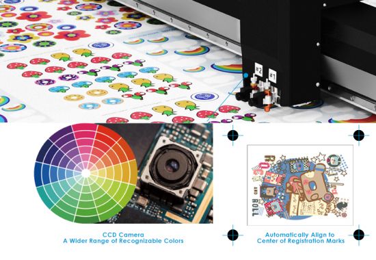 Using CCD Camera